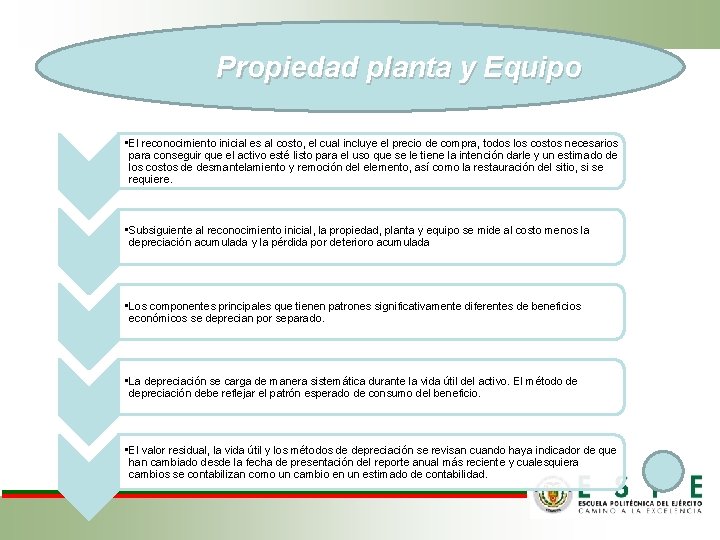 Propiedad planta y Equipo • El reconocimiento inicial es al costo, el cual incluye