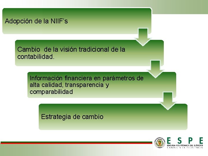 Adopción de la NIIF’s Cambio de la visión tradicional de la contabilidad. Información financiera