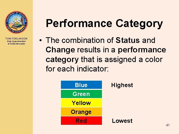 Performance Category TOM TORLAKSON State Superintendent of Public Instruction • The combination of Status