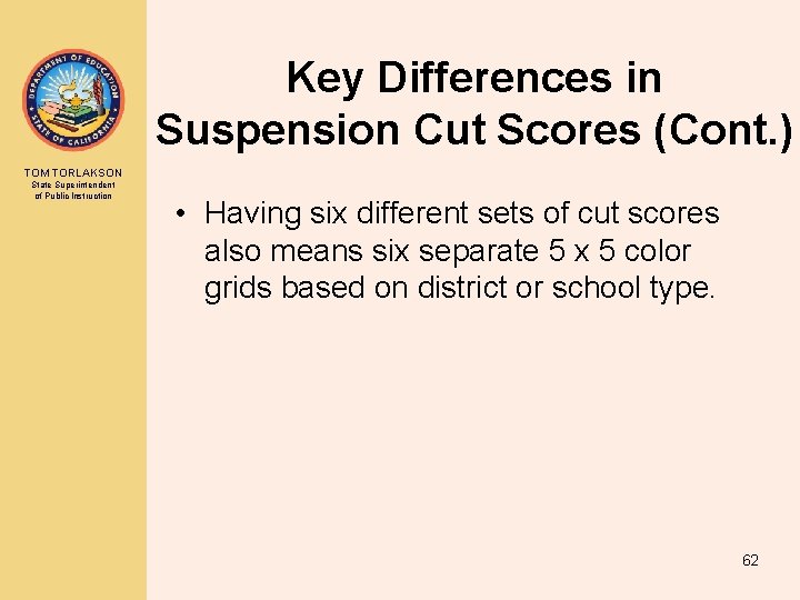 Key Differences in Suspension Cut Scores (Cont. ) TOM TORLAKSON State Superintendent of Public