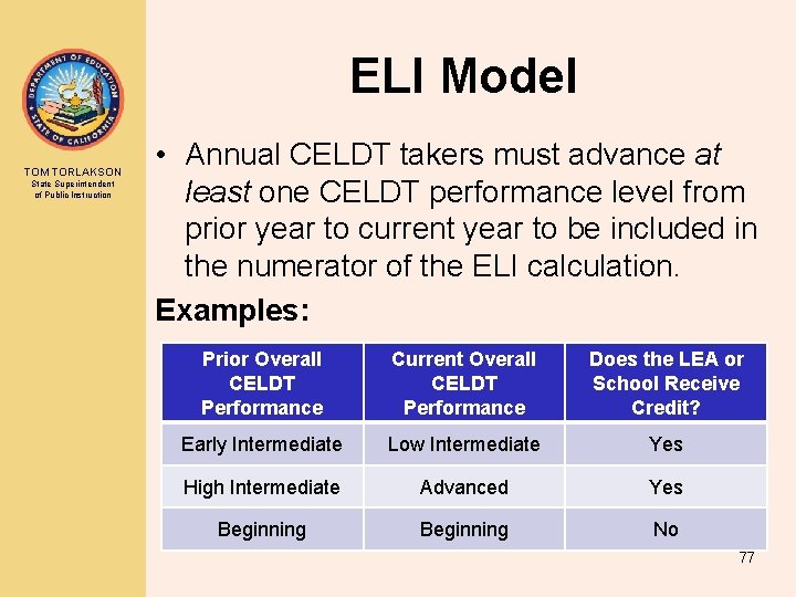 ELI Model TOM TORLAKSON State Superintendent of Public Instruction • Annual CELDT takers must