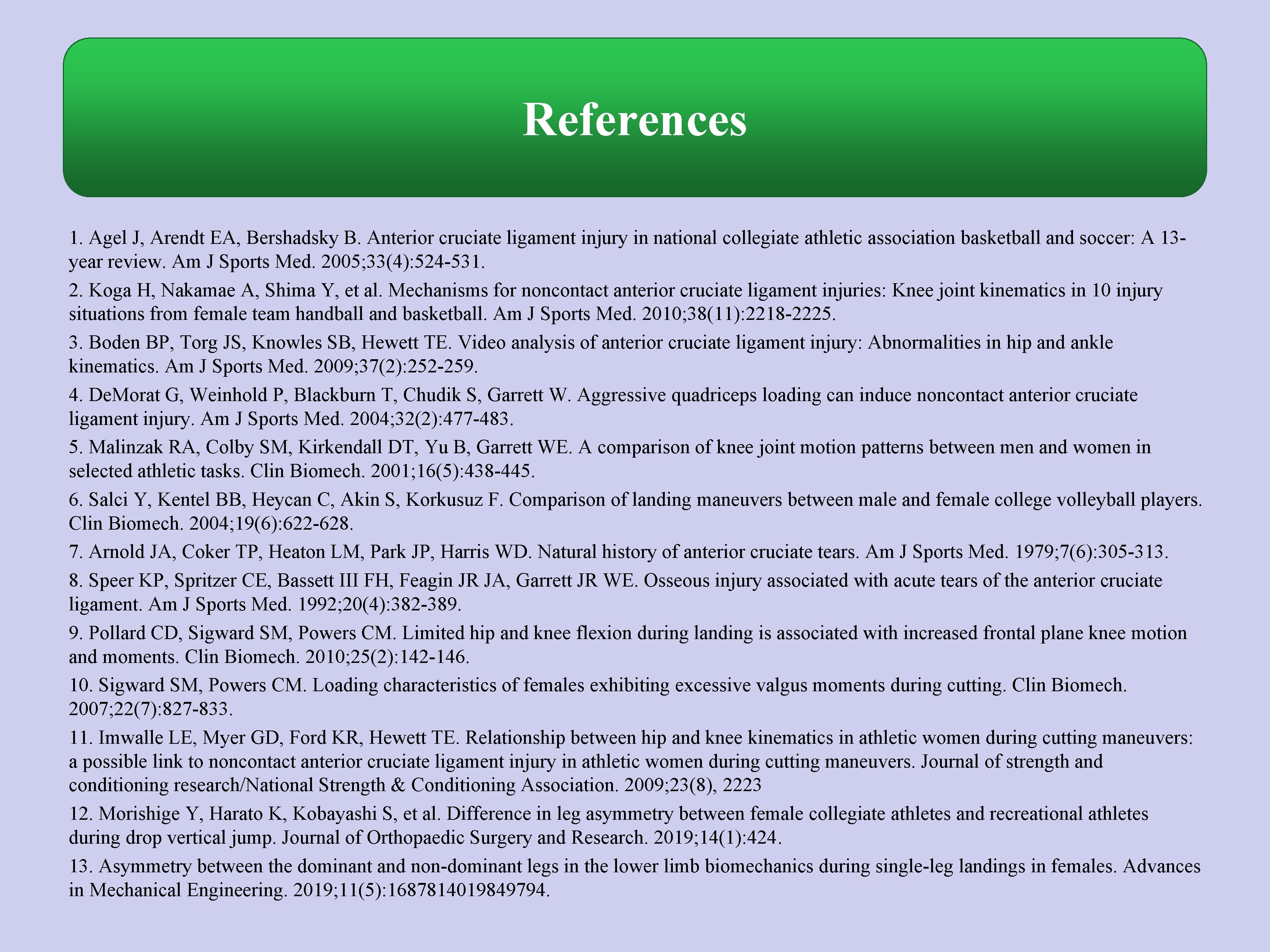 References 1. Agel J, Arendt EA, Bershadsky B. Anterior cruciate ligament injury in national