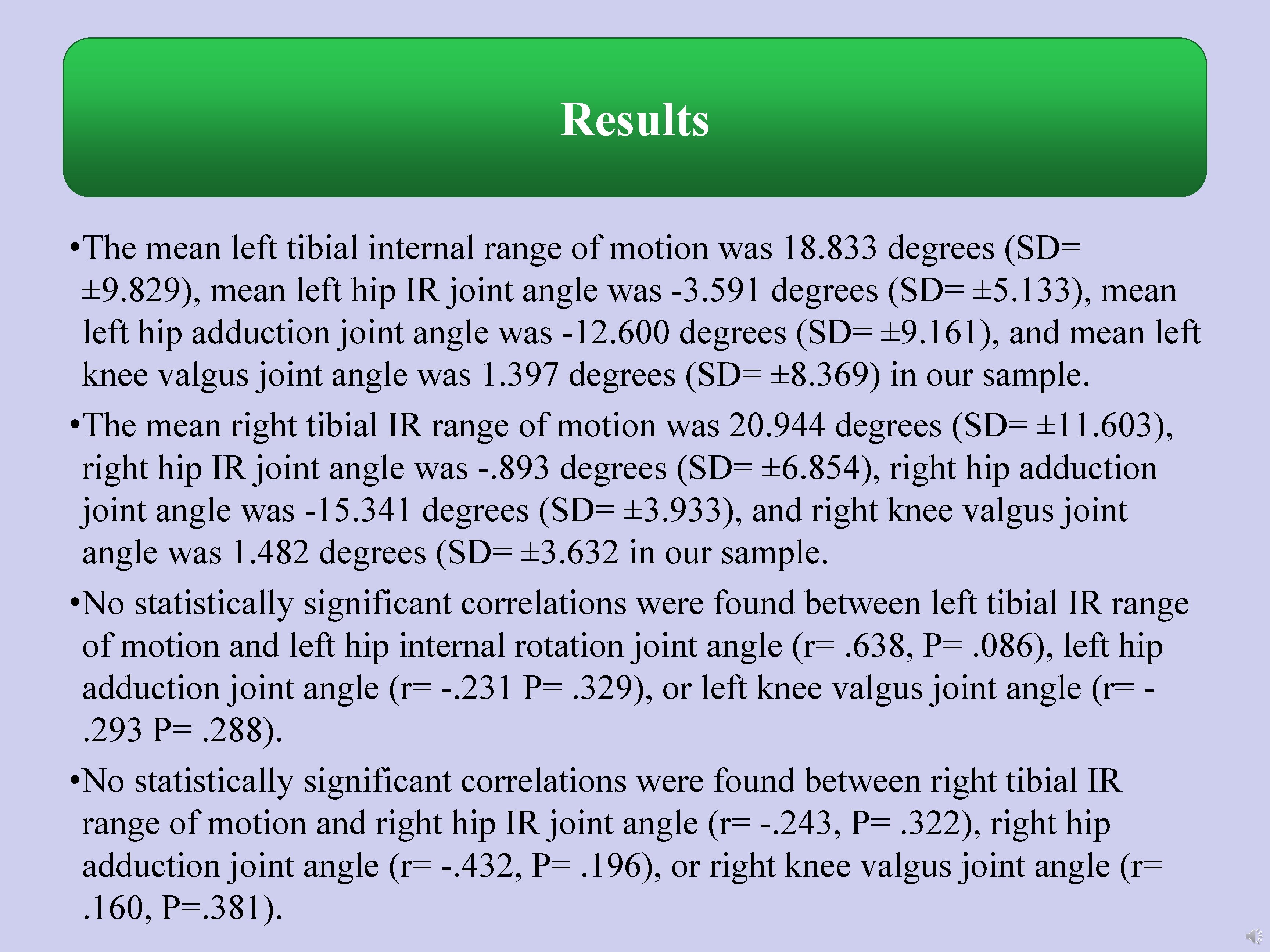 Results • The mean left tibial internal range of motion was 18. 833 degrees