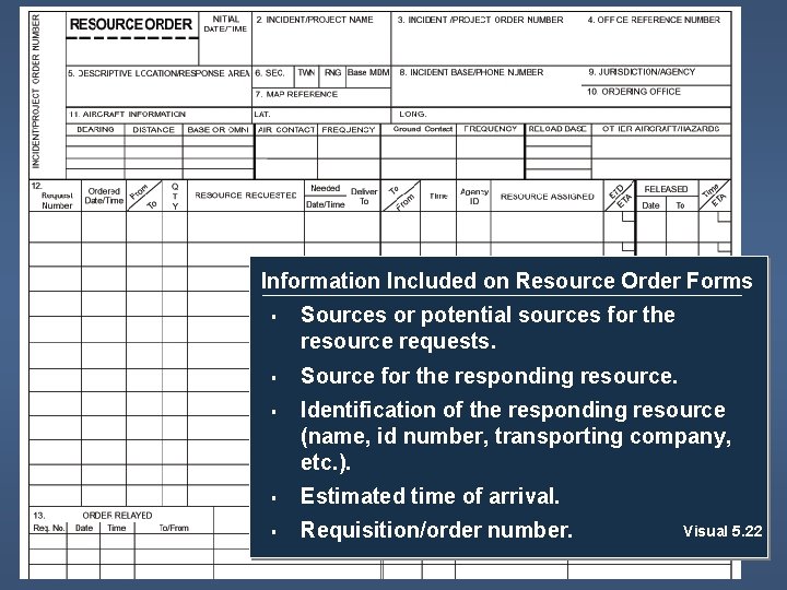Information Included on Resource Order Forms § § § Sources or potential sources for