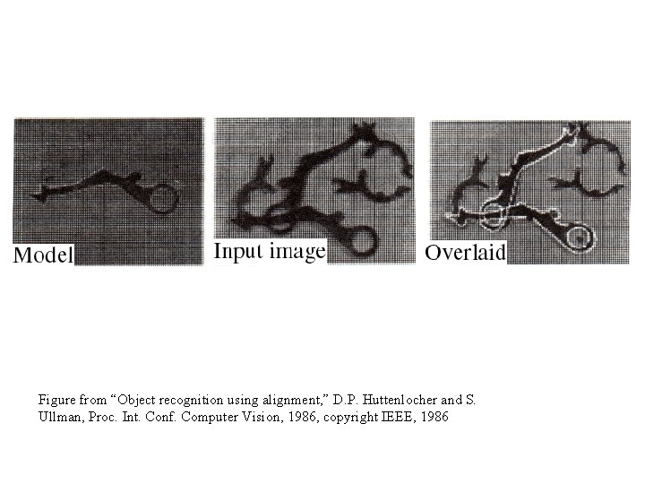 Figure from “Object recognition using alignment, ” D. P. Huttenlocher and S. Ullman, Proc.