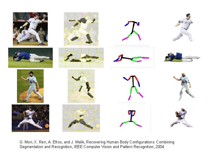 G. Mori, X. Ren, A. Efros, and J. Malik, Recovering Human Body Configurations: Combining