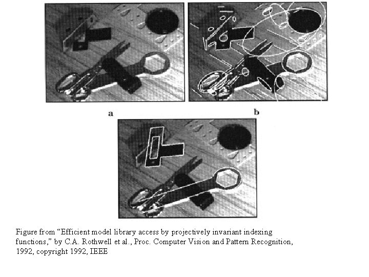 Figure from “Efficient model library access by projectively invariant indexing functions, ” by C.