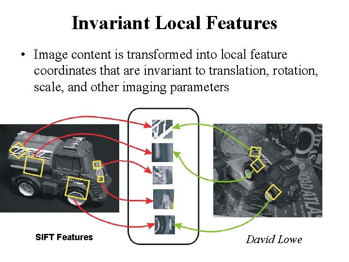 Invariant Local Features • Image content is transformed into local feature coordinates that are