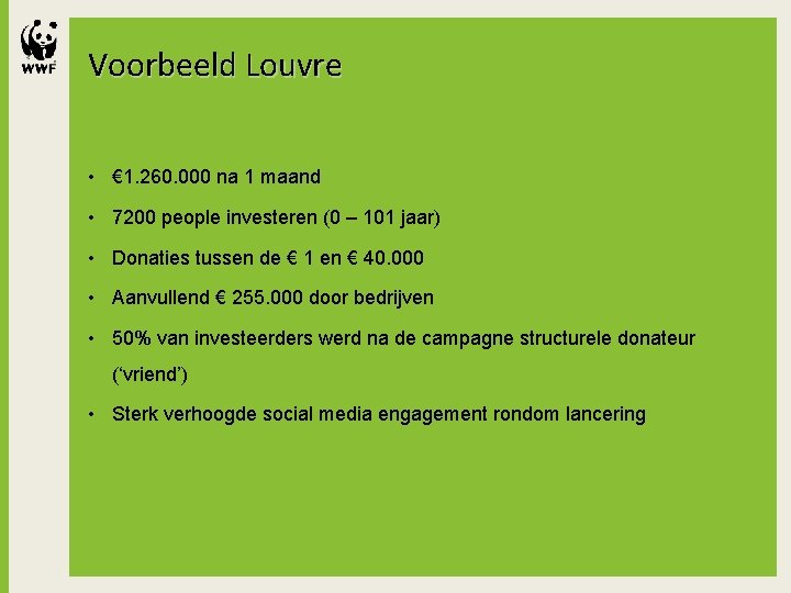 Voorbeeld Louvre • € 1. 260. 000 na 1 maand Shorter title • 7200