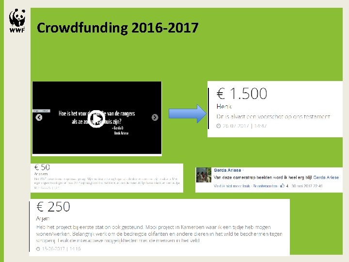 Crowdfunding 2016 -2017 Shorter title Secondary information can go here XX-XX Month, Year •