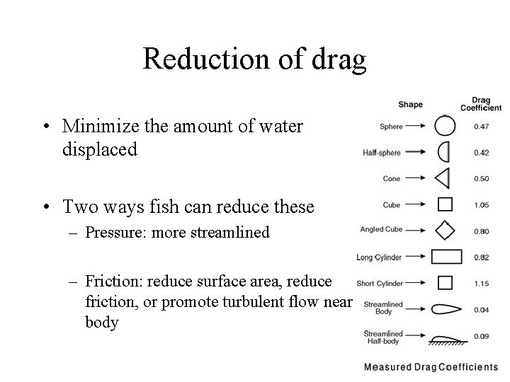 Reduction of drag • Minimize the amount of water displaced • Two ways fish