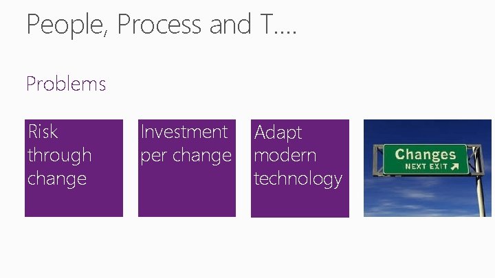 People, Process and T…. Problems Risk through change Investment per change Adapt modern technology