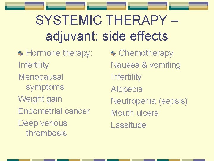 SYSTEMIC THERAPY – adjuvant: side effects Hormone therapy: Infertility Menopausal symptoms Weight gain Endometrial