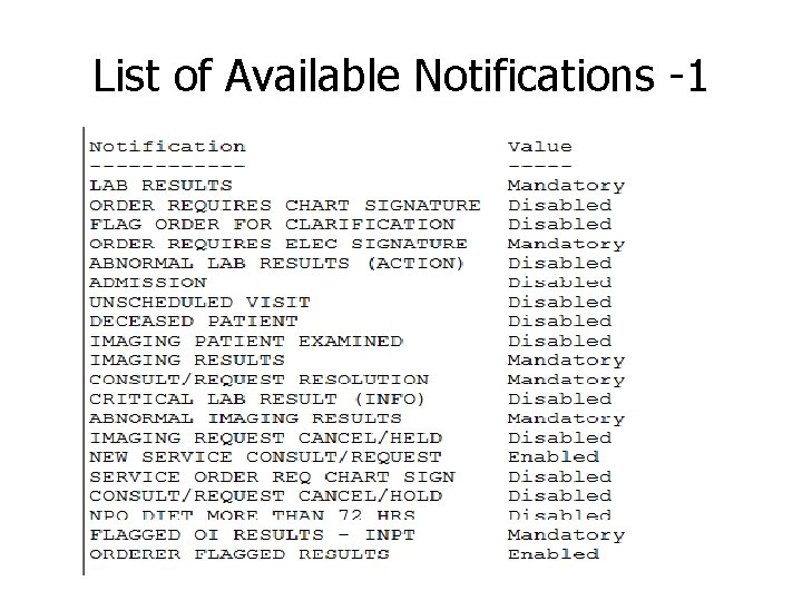 List of Available Notifications -1 