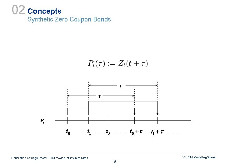 Problem 4 Calibration of singlefactor HJM models of