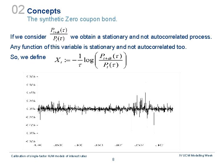 Problem 4 Calibration of singlefactor HJM models of