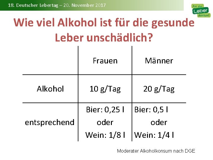 18. Deutscher Lebertag – 20. November 2017 Wie viel Alkohol ist für die gesunde