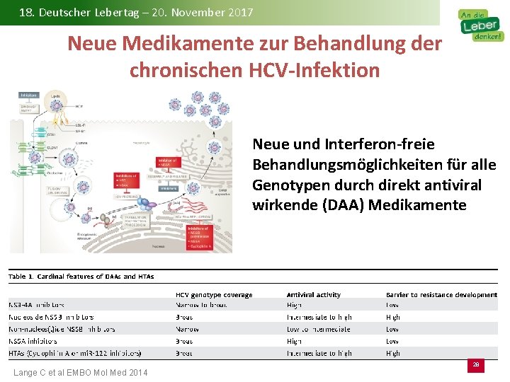 18. Deutscher Lebertag – 20. November 2017 Neue Medikamente zur Behandlung der chronischen HCV-Infektion