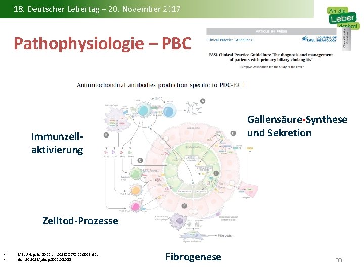 18. Deutscher Lebertag – 20. November 2017 Pathophysiologie – PBC Gallensäure-Synthese und Sekretion Immunzellaktivierung