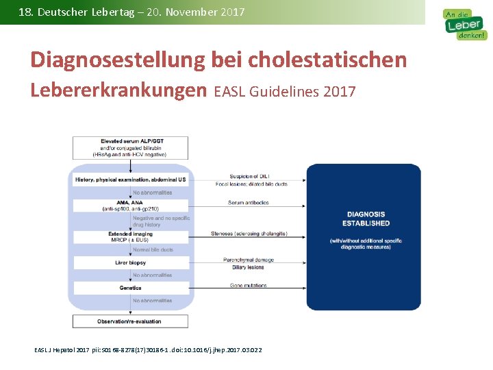 18. Deutscher Lebertag – 20. November 2017 Diagnosestellung bei cholestatischen Lebererkrankungen EASL Guidelines 2017