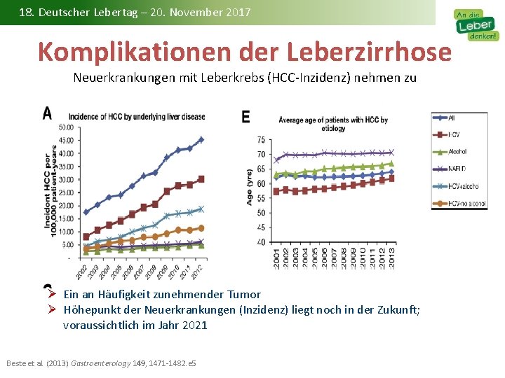 18. Deutscher Lebertag – 20. November 2017 Komplikationen der Leberzirrhose Neuerkrankungen mit Leberkrebs (HCC-Inzidenz)