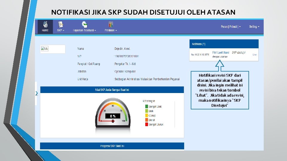 NOTIFIKASI JIKA SKP SUDAH DISETUJUI OLEH ATASAN Notifikasi revisi SKP dari atasan/penilai akan tampil