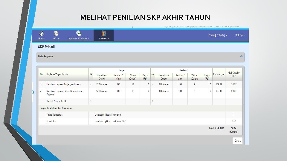 MELIHAT PENILIAN SKP AKHIR TAHUN 