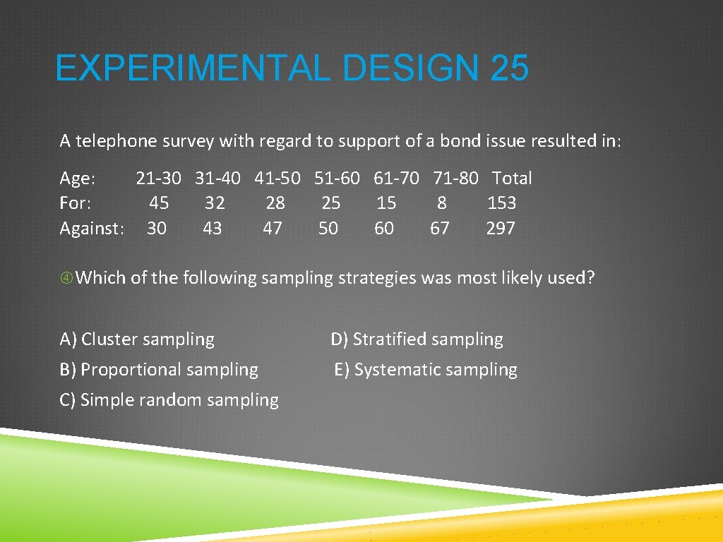 EXPERIMENTAL DESIGN 25 A telephone survey with regard to support of a bond issue