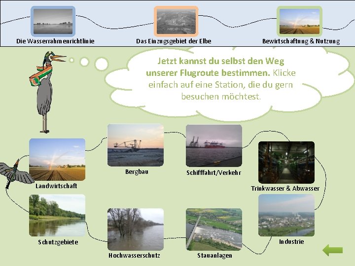 Die Wasserrahmenrichtlinie Das Einzugsgebiet der Elbe Bewirtschaftung & Nutzung Jetzt kannst du selbst den