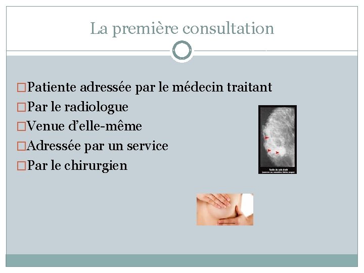 La première consultation �Patiente adressée par le médecin traitant �Par le radiologue �Venue d’elle-même