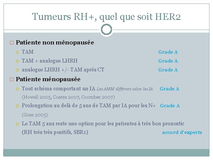 Tumeurs RH+, quel que soit HER 2 � Patiente non ménopausée TAM Grade A