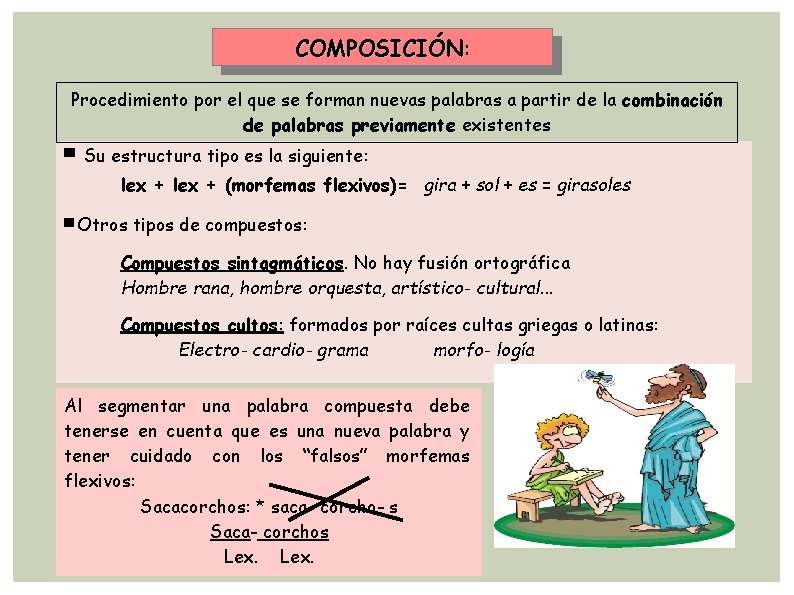 COMPOSICIÓN: Procedimiento por el que se forman nuevas palabras a partir de la combinación