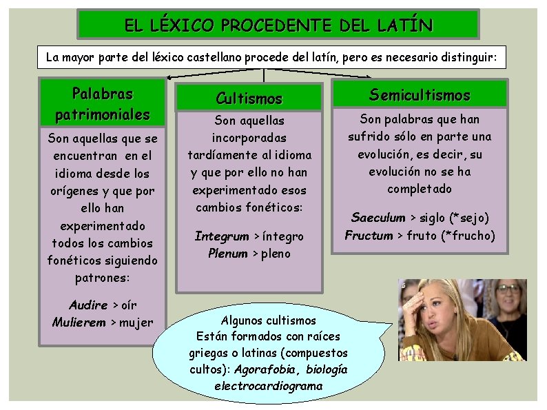 EL LÉXICO PROCEDENTE DEL LATÍN La mayor parte del léxico castellano procede del latín,