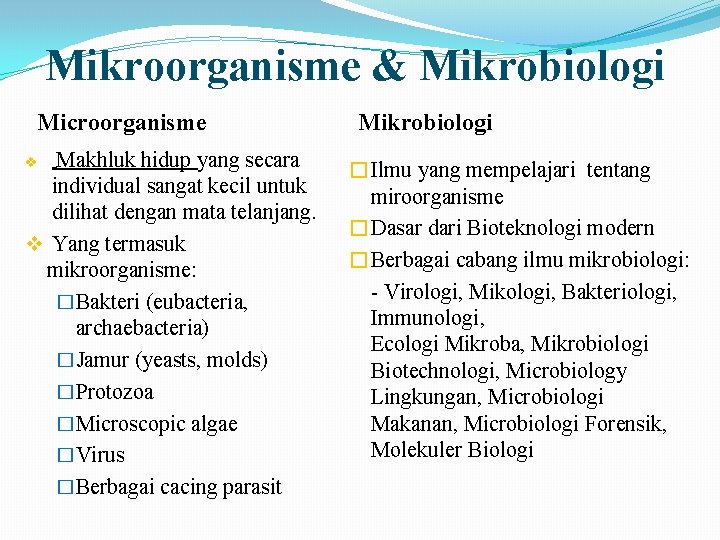 Mikroorganisme & Mikrobiologi Microorganisme Makhluk hidup yang secara individual sangat kecil untuk dilihat dengan