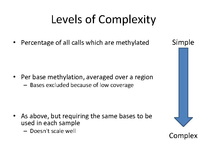 Levels of Complexity • Percentage of all calls which are methylated Simple • Per