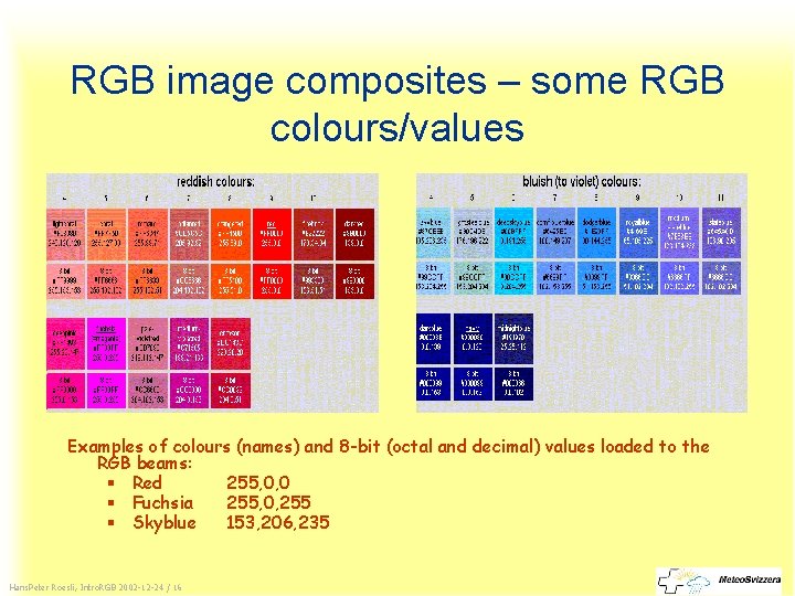 RGB image composites – some RGB colours/values Examples of colours (names) and 8 -bit