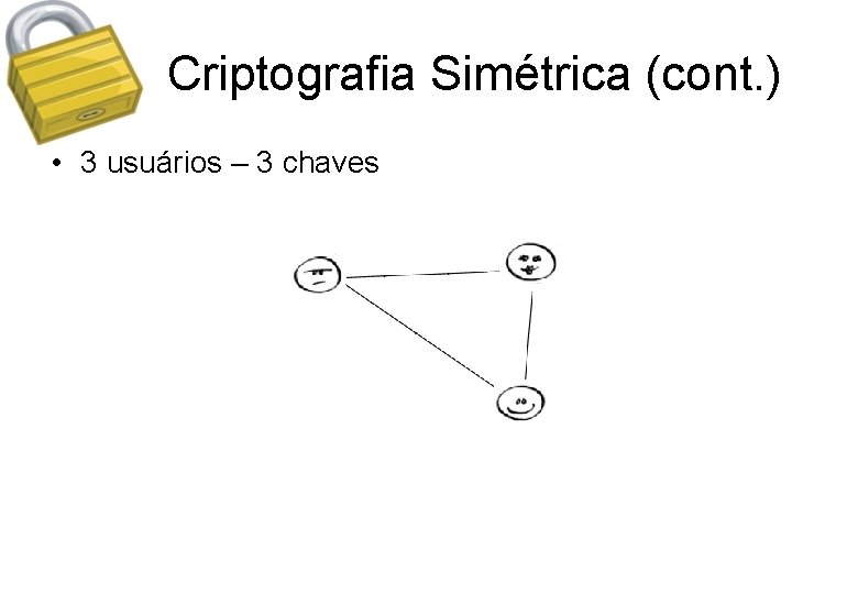 Criptografia Simétrica (cont. ) • 3 usuários – 3 chaves 