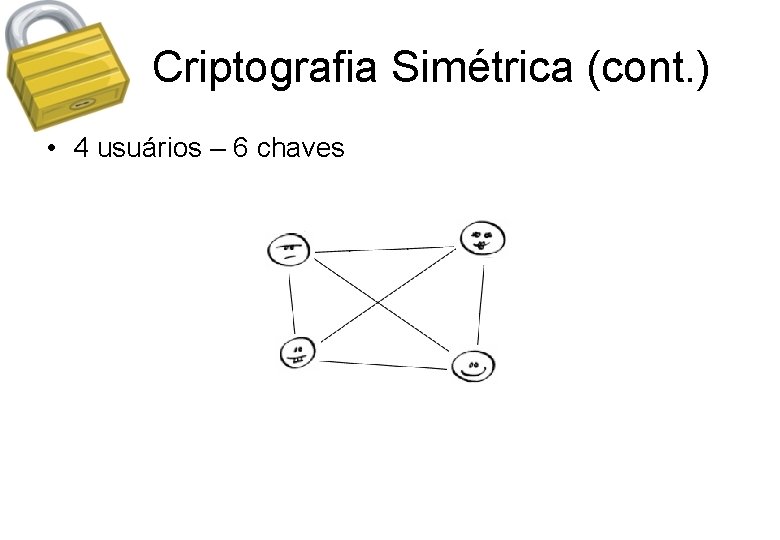 Criptografia Simétrica (cont. ) • 4 usuários – 6 chaves 