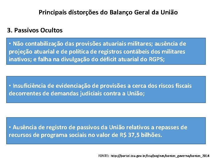 Principais distorções do Balanço Geral da União 3. Passivos Ocultos • Não contabilização das