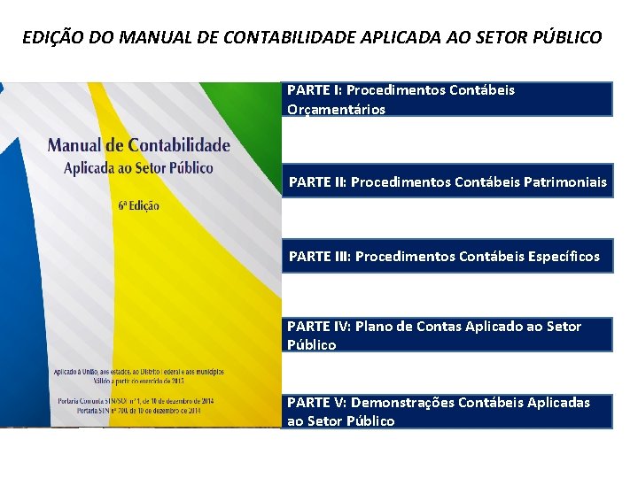 EDIÇÃO DO MANUAL DE CONTABILIDADE APLICADA AO SETOR PÚBLICO PARTE I: Procedimentos Contábeis Orçamentários