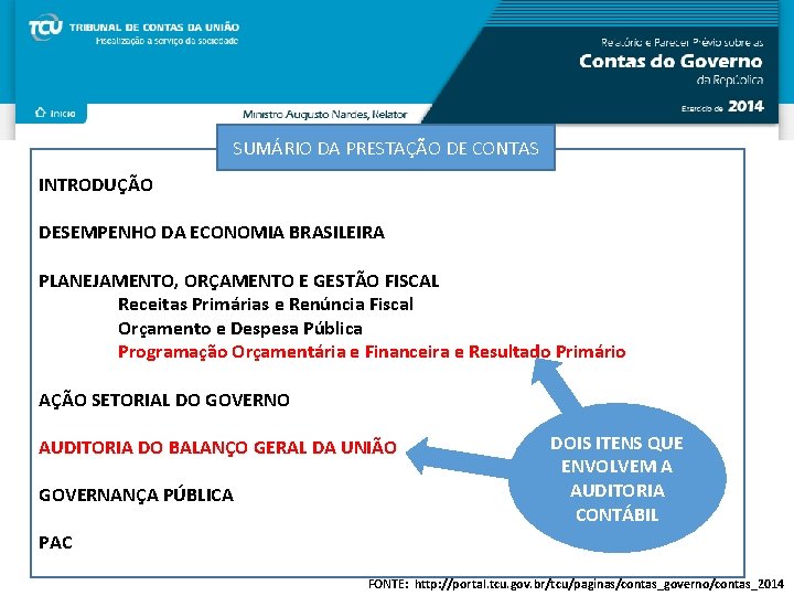 SUMÁRIO DA PRESTAÇÃO DE CONTAS INTRODUÇÃO DESEMPENHO DA ECONOMIA BRASILEIRA PLANEJAMENTO, ORÇAMENTO E GESTÃO