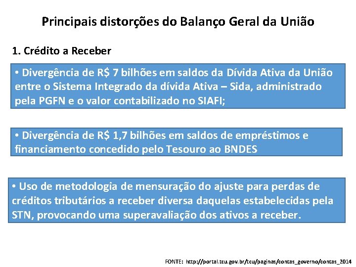 Principais distorções do Balanço Geral da União 1. Crédito a Receber • Divergência de