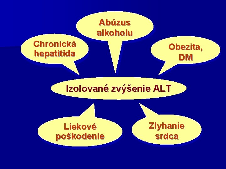 Abúzus alkoholu Chronická hepatitída Obezita, DM Izolované zvýšenie ALT Liekové poškodenie Zlyhanie srdca 