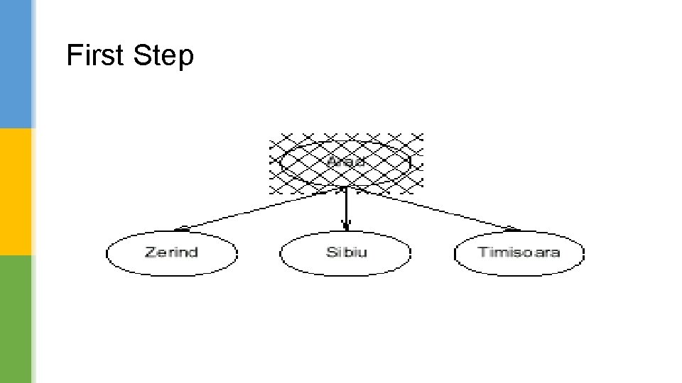 First Step First Step