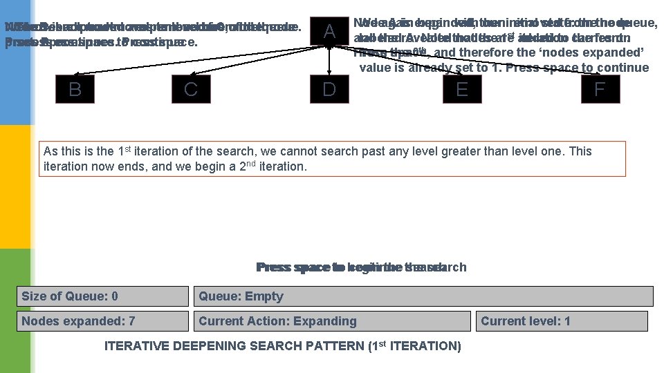 We Node The now B search is back expanded now trackmoves toand expand removed