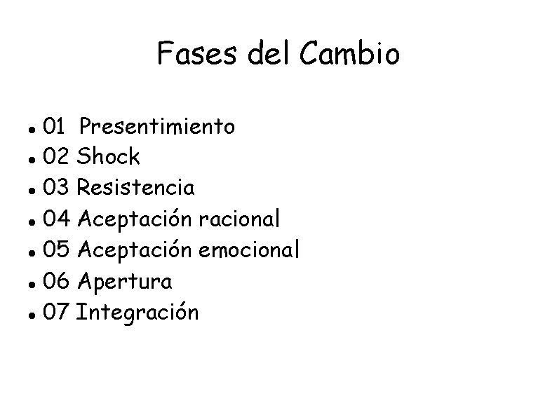 Fases del Cambio 01 Presentimiento 02 Shock 03 Resistencia 04 Aceptación racional 05 Aceptación