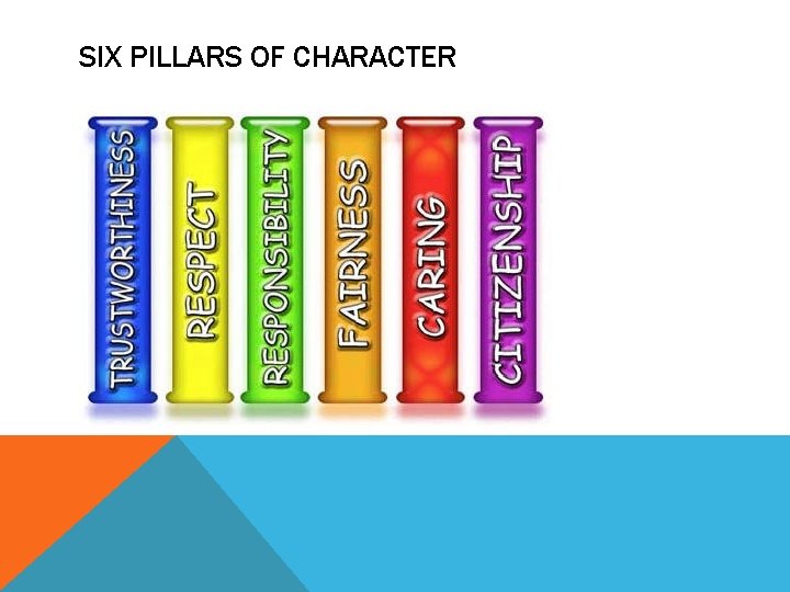 SIX PILLARS OF CHARACTER SIX PILLARS OF CHARACTER