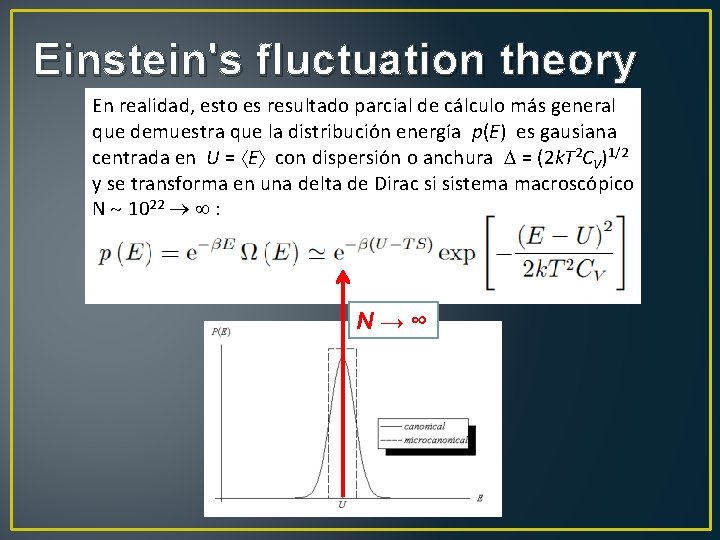 Einstein's fluctuation theory En realidad, esto es resultado parcial de cálculo más general que