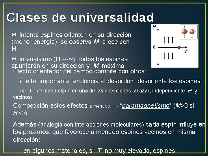 Clases de universalidad H intenta espines orienten en su dirección (menor energía); se observa