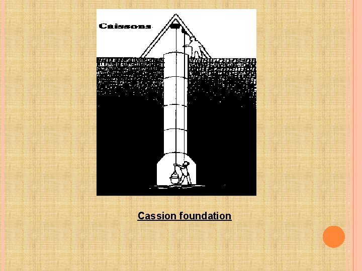 Cassion foundation 